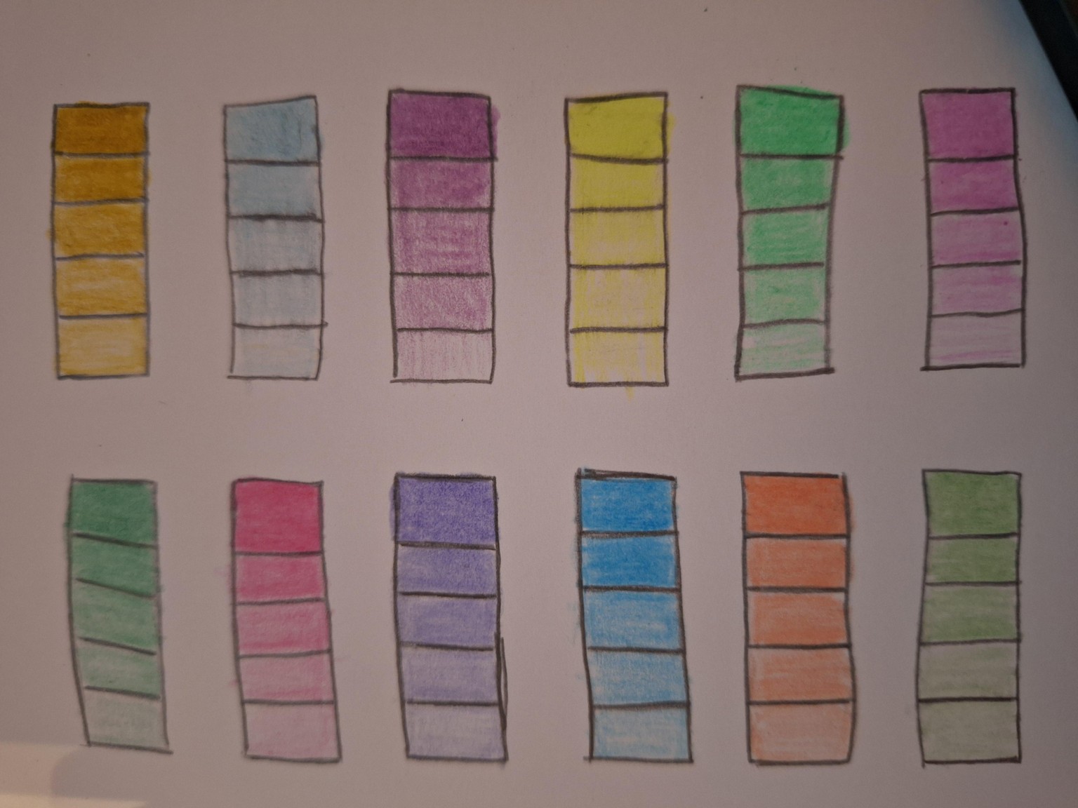 Who would have thought that? - image 2 - student project