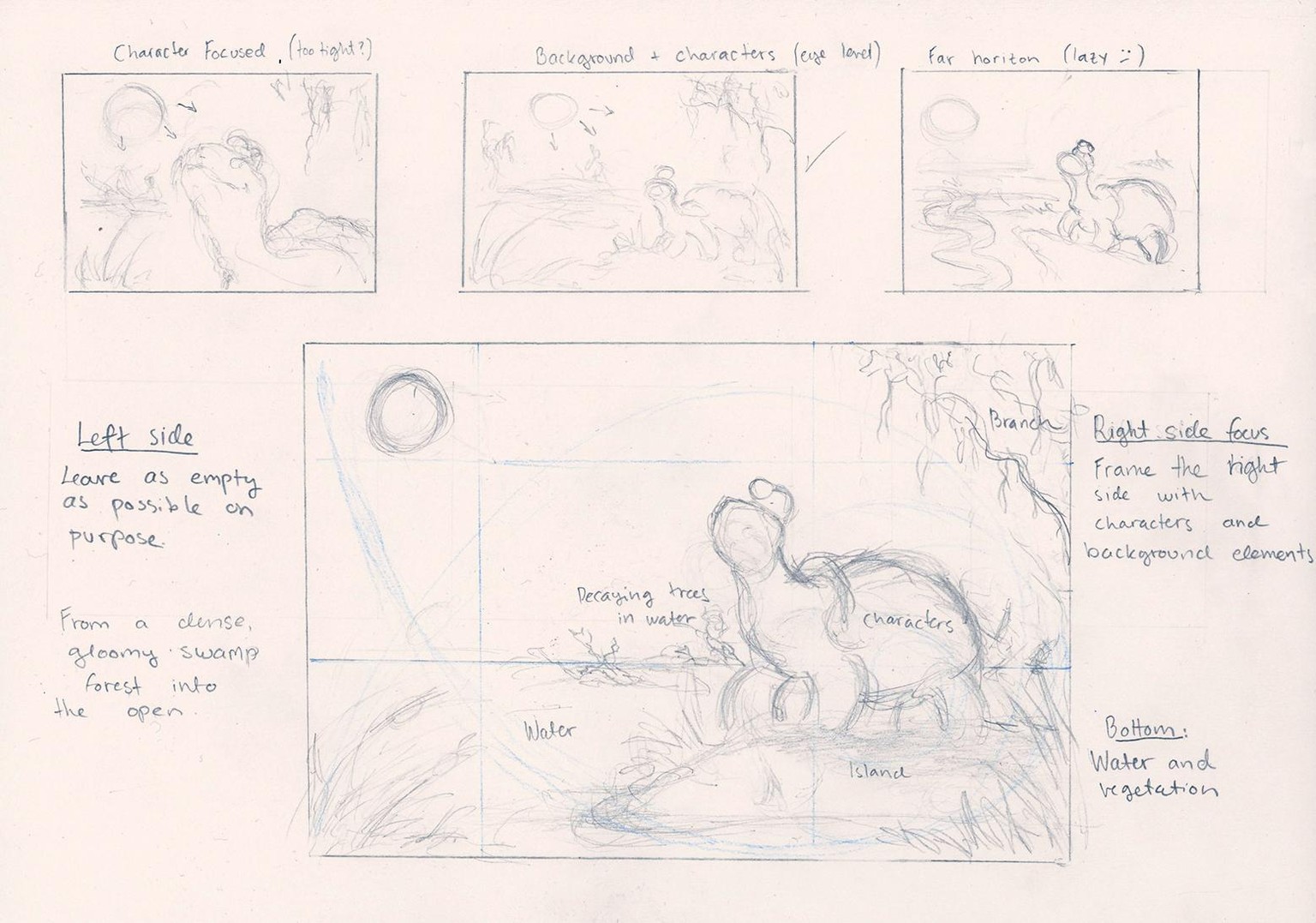 Swamp buddies - image 3 - student project