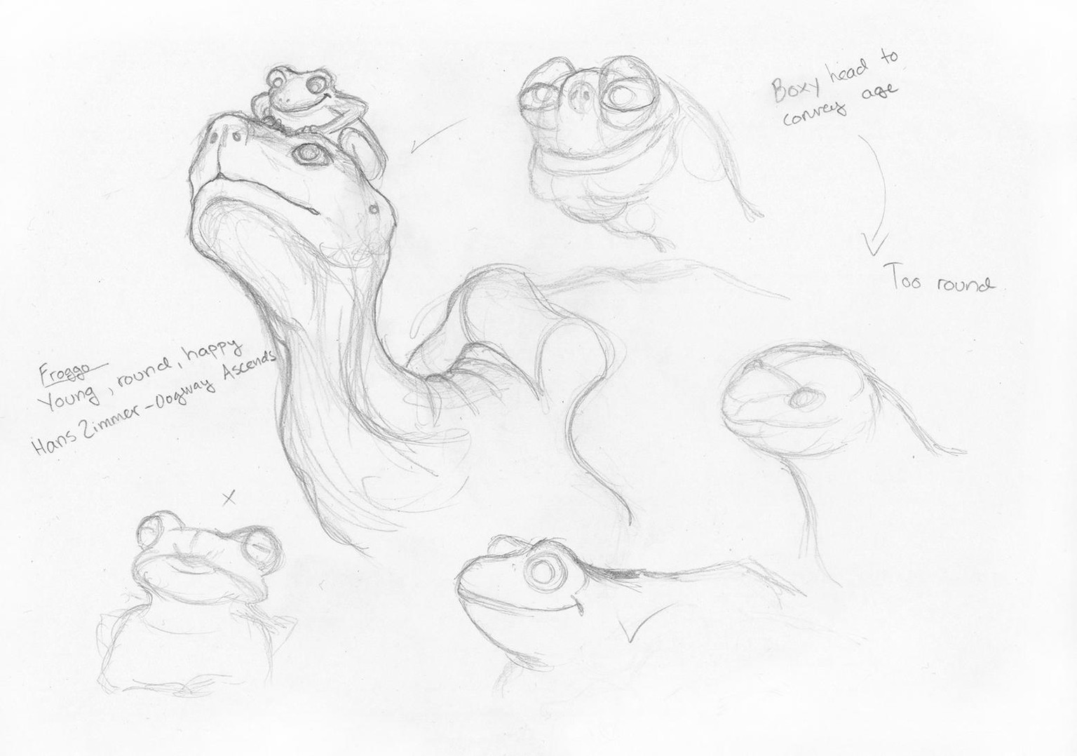 Swamp buddies - image 2 - student project