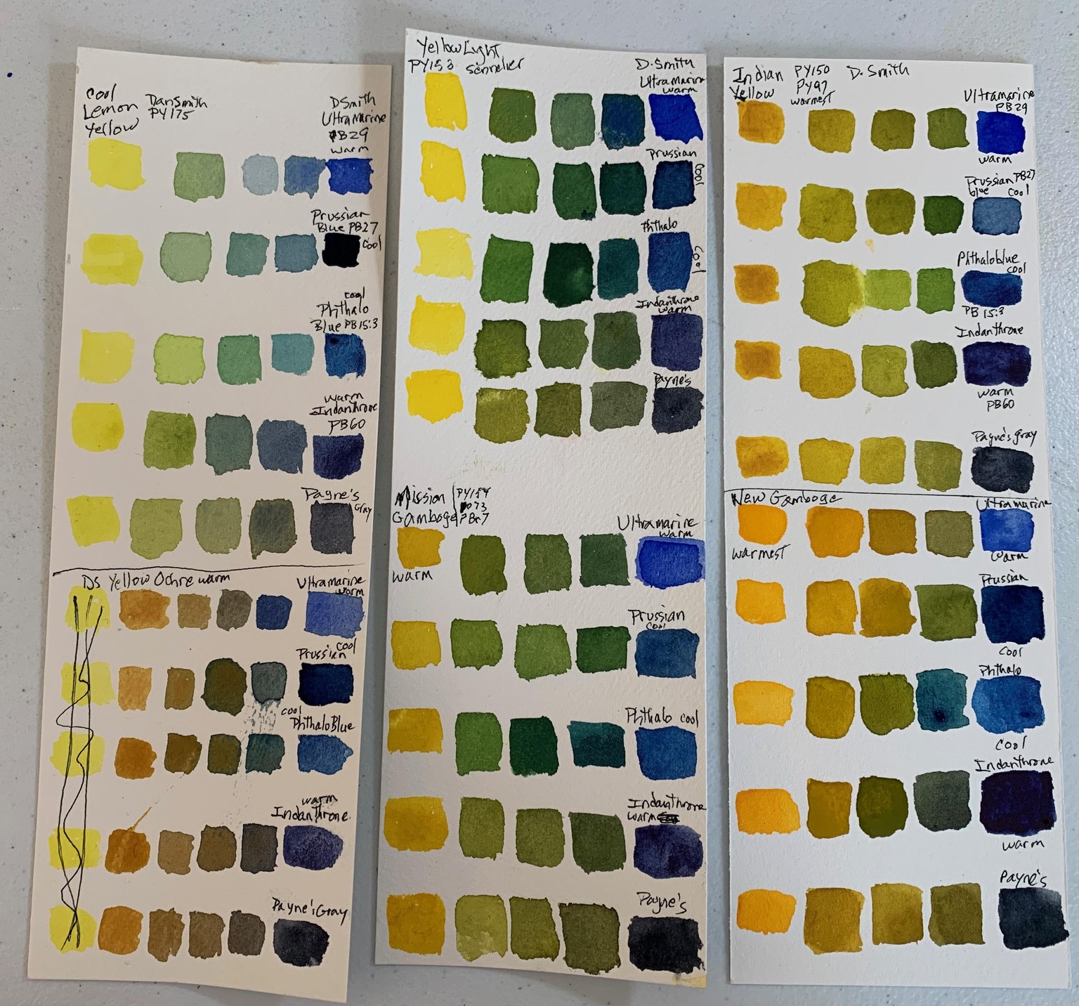 Greens - image 1 - student project