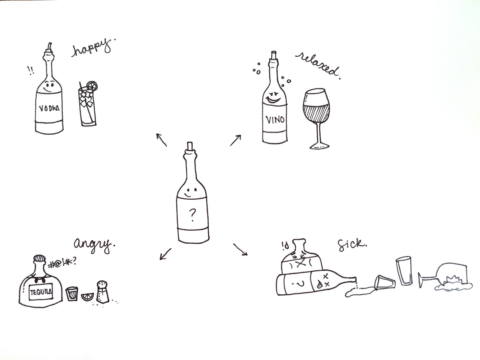 Doodle Time! - image 4 - student project