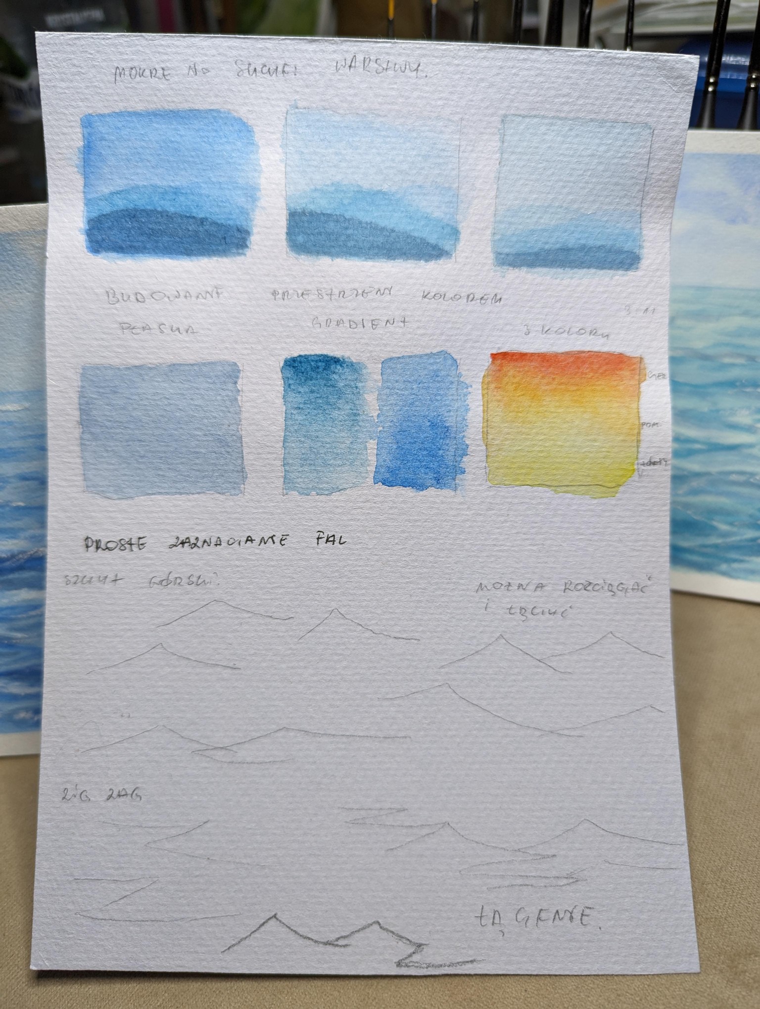 Studying the waves - image 2 - student project