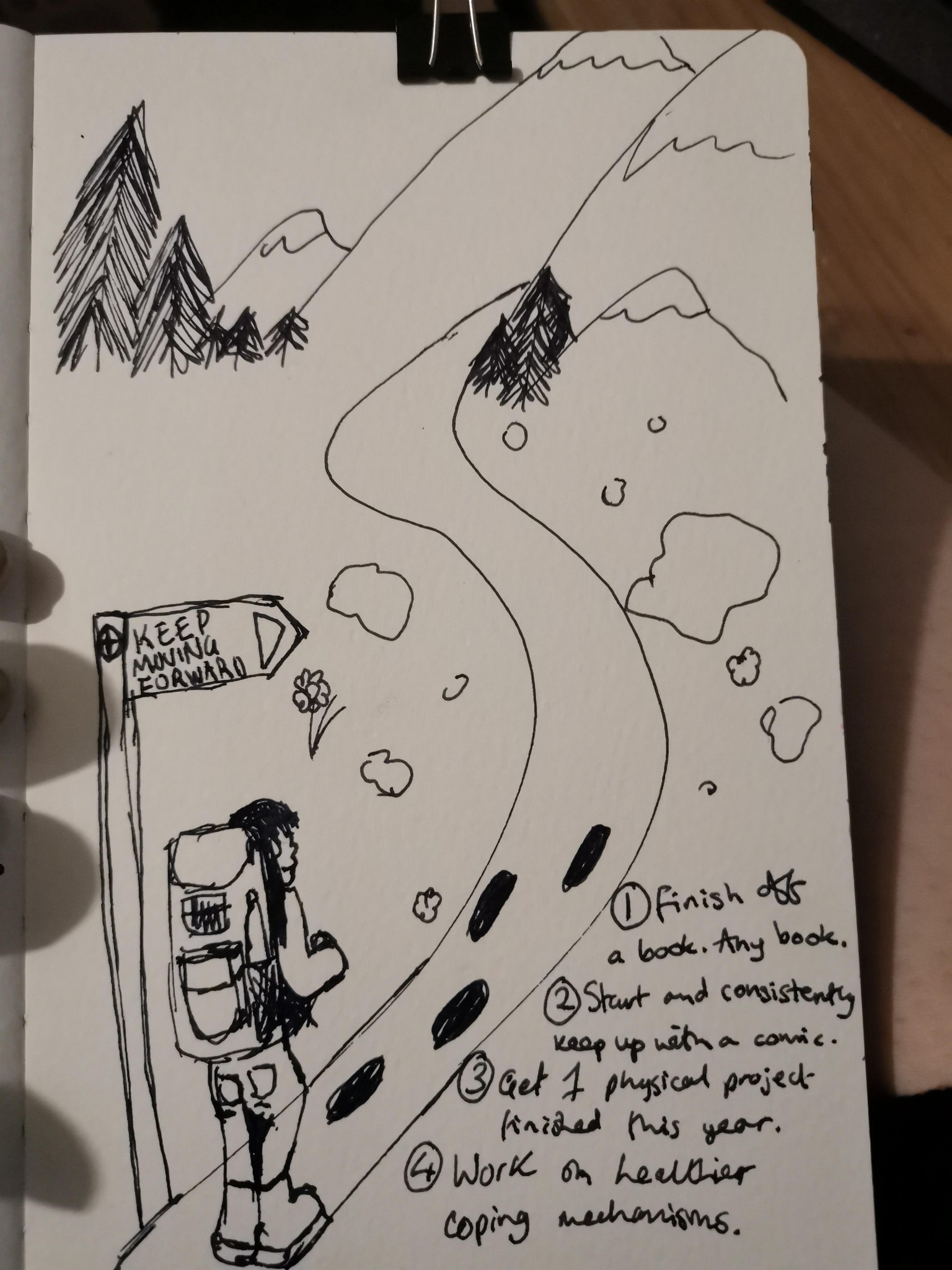 My Notes on SM3 - image 4 - student project