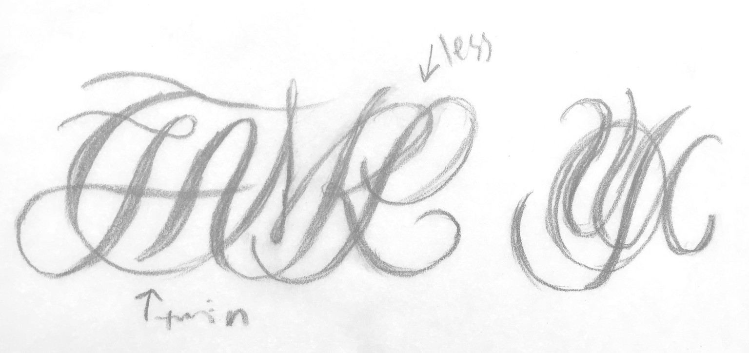 Thanks! - image 8 - student project