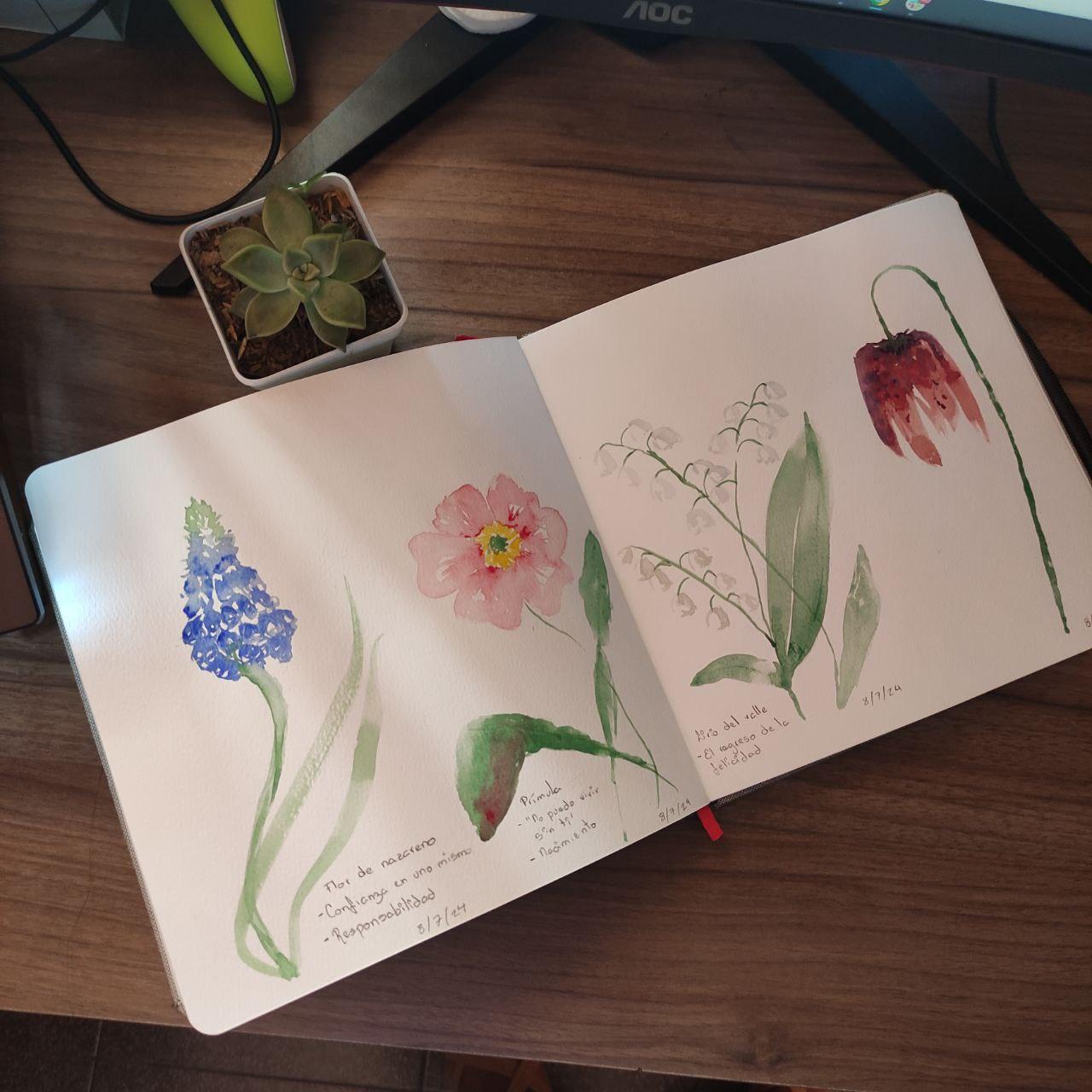 Easiest Watercolor Flowers Loose Style - image 3 - student project