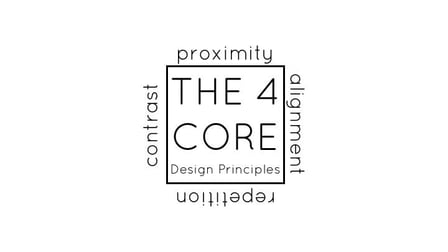 class image