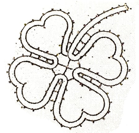 class image
