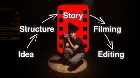 class image