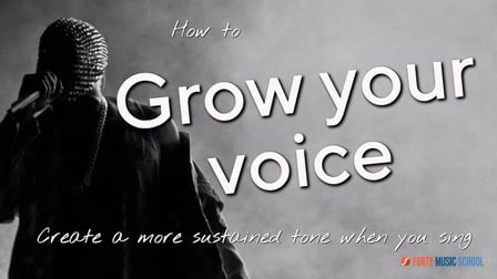 The ABC of Singing The Fundamentals of Singing for Complete Beginners