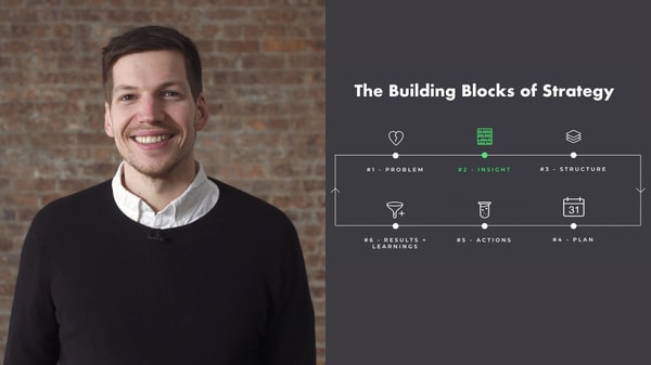 Strategy: Essentials for Management, Consulting and Startup Success