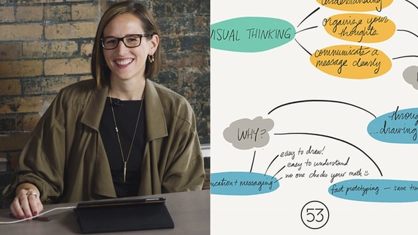 Visual Thinking: Drawing Data to Communicate Ideas