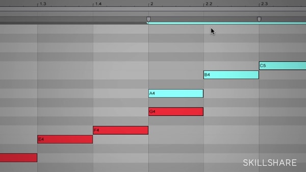 Music Theory: Exploring Sound, Rhythm, and Melody on the MIDI Grid