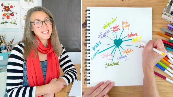 Relight Your Spark: a 7-Day Creative Retreat