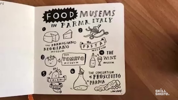 Live Encore: Fun Prompts to Develop Your Sketchbook Practice