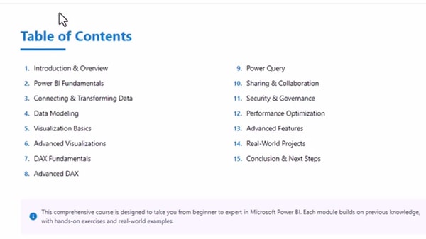 Become a Power BI Expert: Data Analysis, DAX, and Dashboards