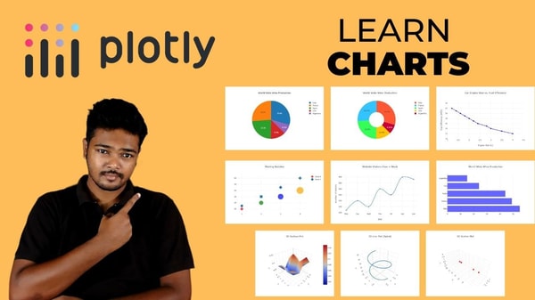 Create Charts with Plotly. js: Quick Start Guide
