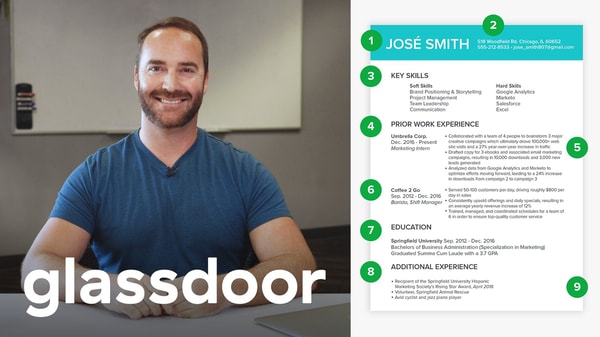 How to Get a Job: A Step-by-Step Guide | Learn with Glassdoor
