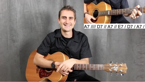 Learn Guitar: Beginner Guitar Masterclass