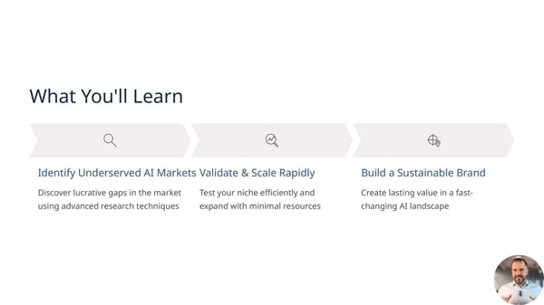 AI Niche Mastery: Find & Scale Profitable Markets