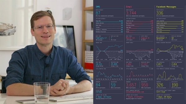 Introduction to Data Visualization: From Data to Design