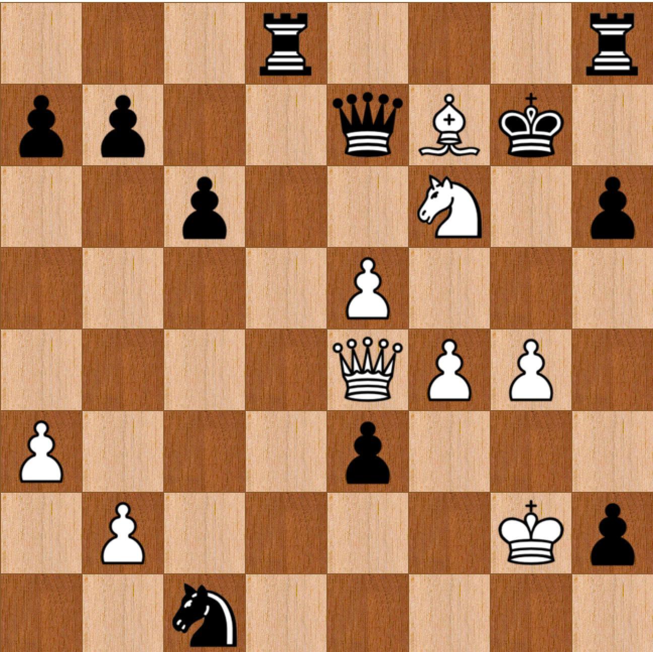 Secret strategies to improve your chess game Combinations for