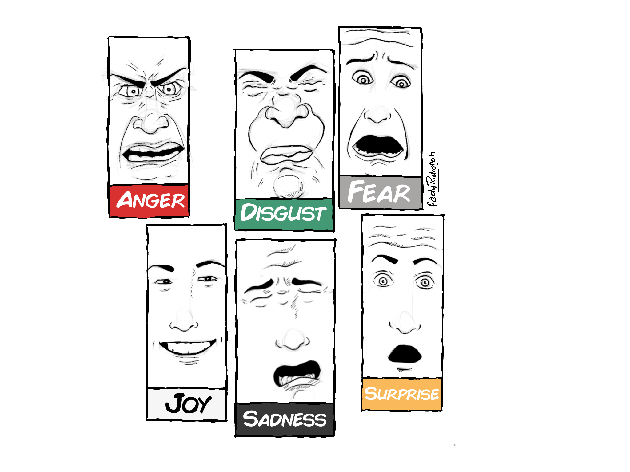 drawing facial expressions chart