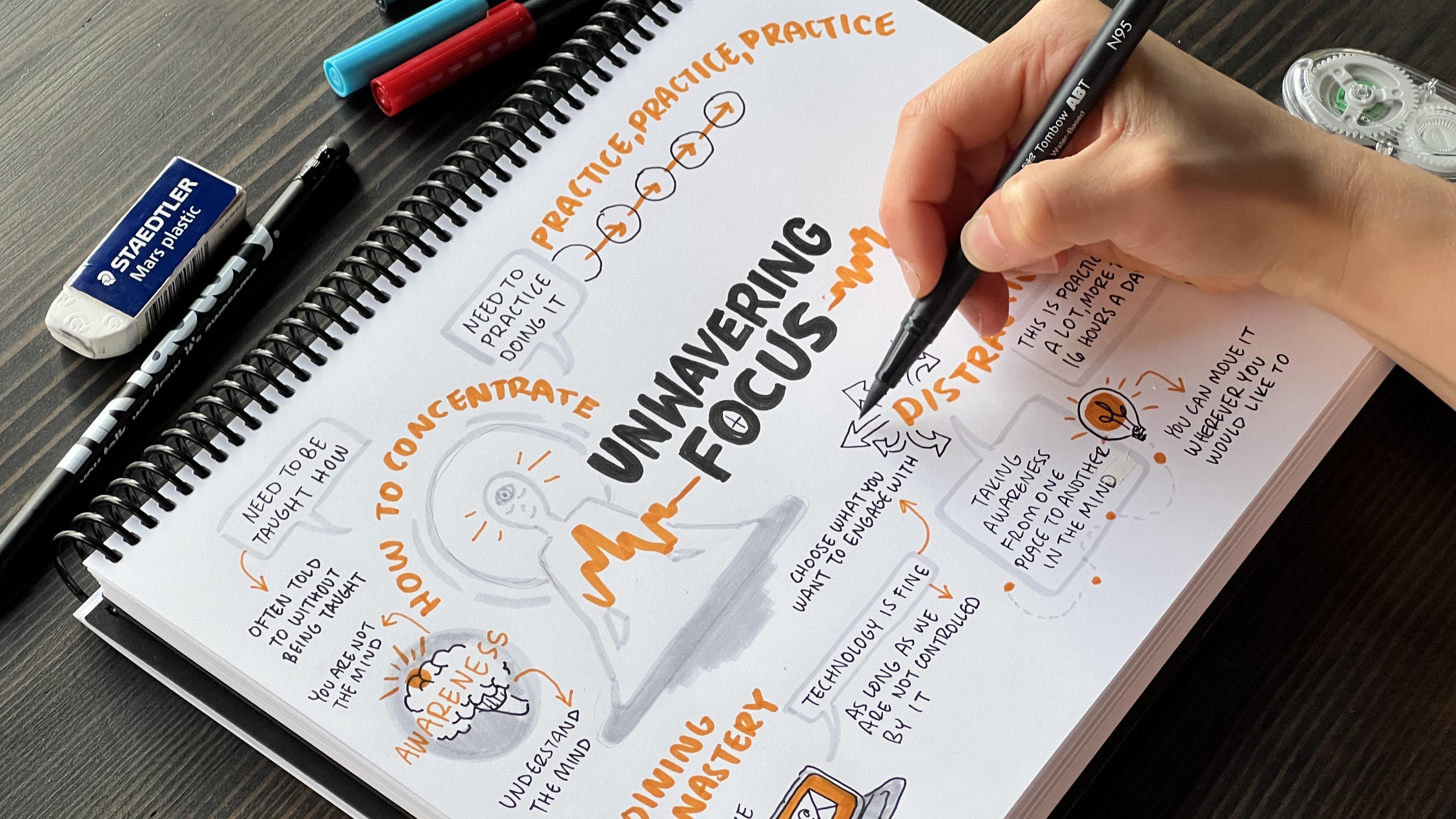 Learn Visual Notes 101: A Guide To Graphic Recording — Ink Factory