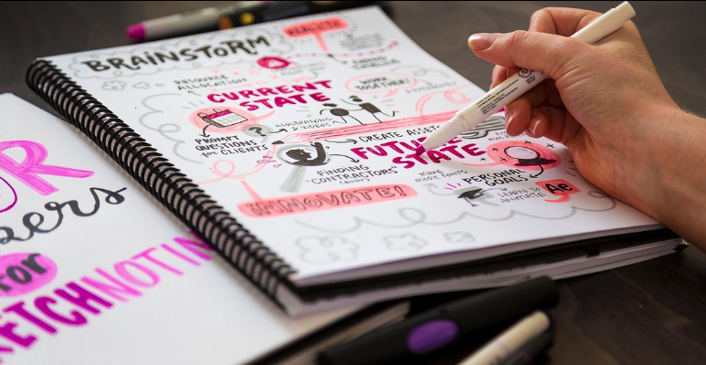 Learn Visual Notes 101: A Guide To Graphic Recording — Ink Factory