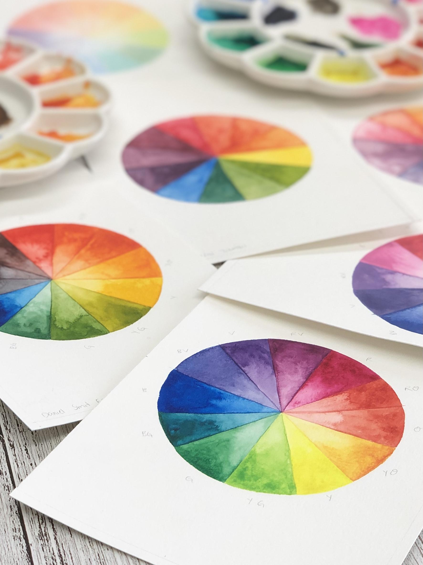 Color Theory - Understanding the 7 fundamentals of color