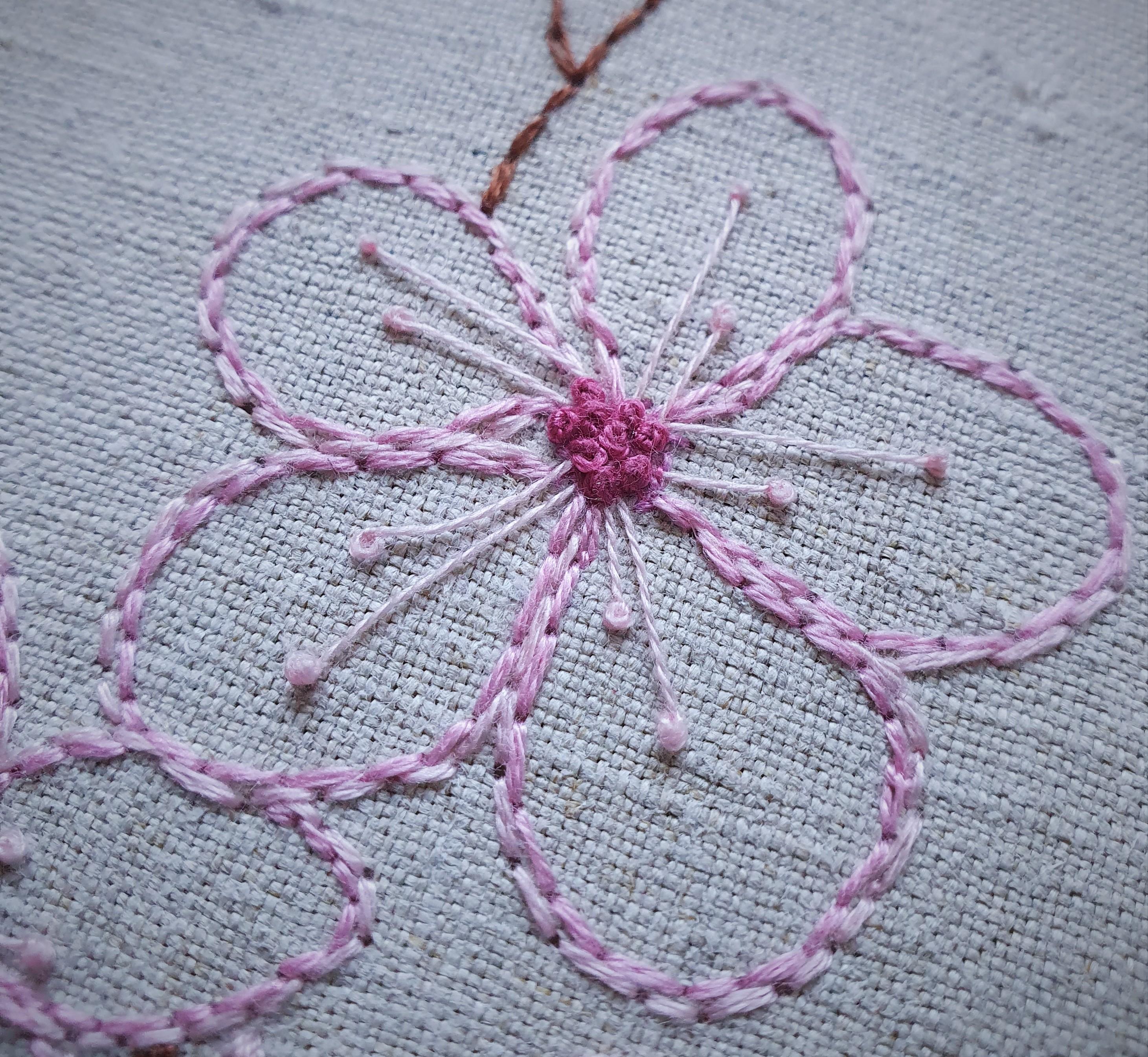 Hand Embroidery Tips: Thread Taming & Organizing –