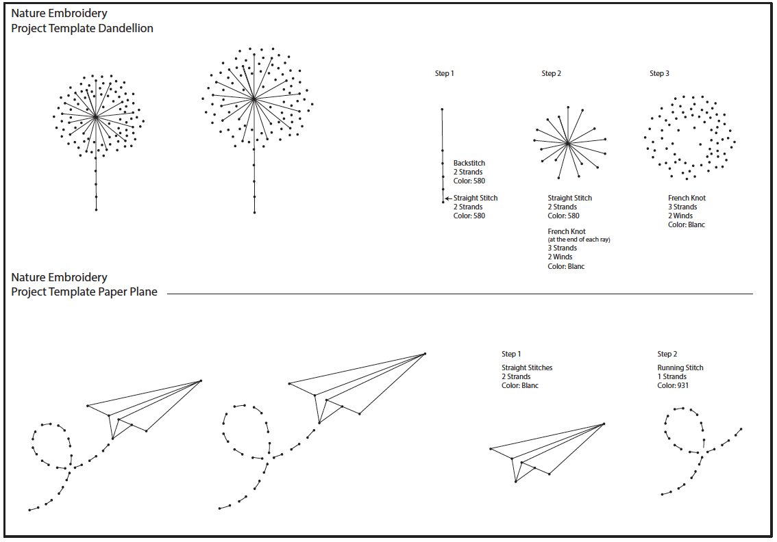 Embroidery Basics: How to Use Paper Templates for Marking Designs