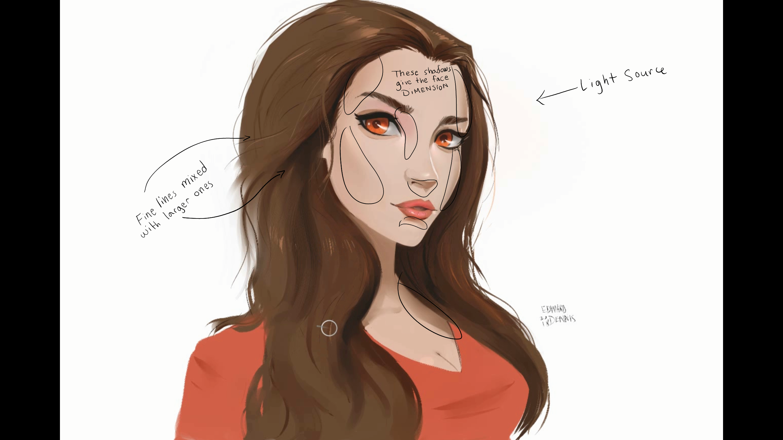 How to draw a face Digital Edward Dennis Skillshare