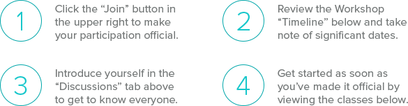 Get Started In Adobe Illustrator Skillshare