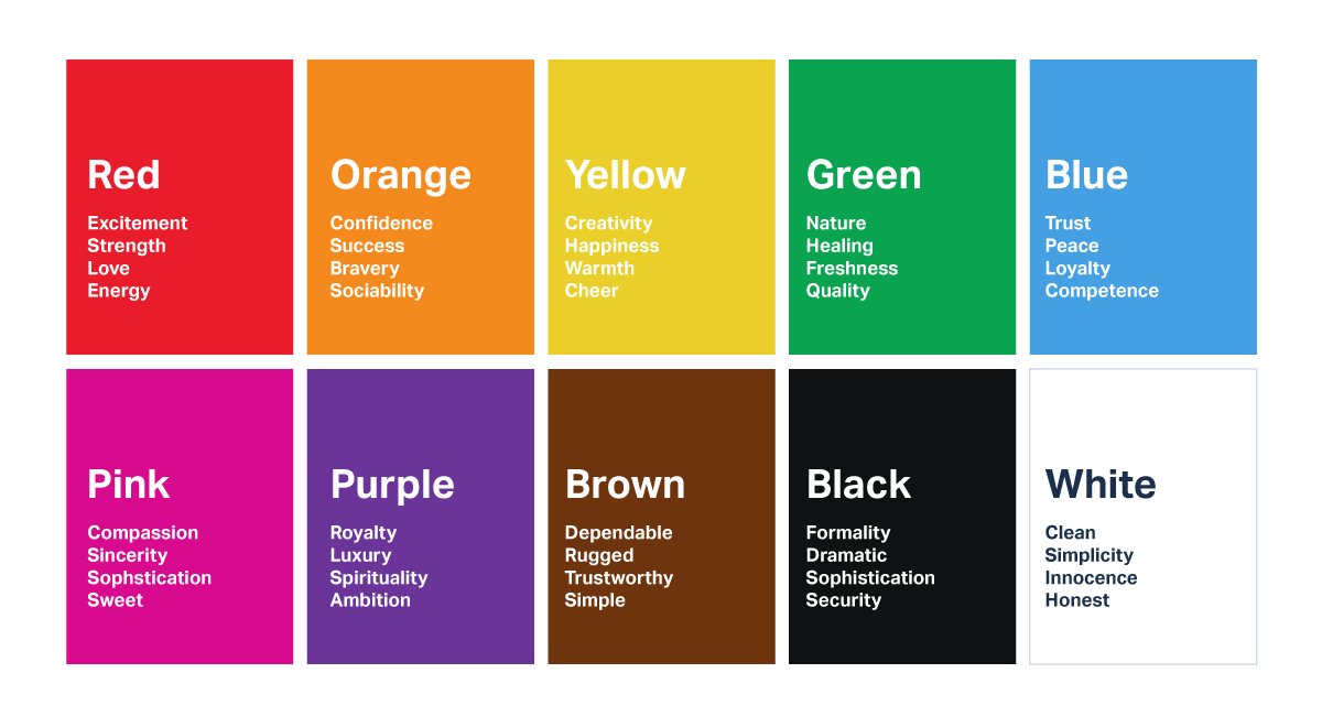 la-th-rapie-des-couleurs-ce-sont-des-effets-psychologiques-sharad-b