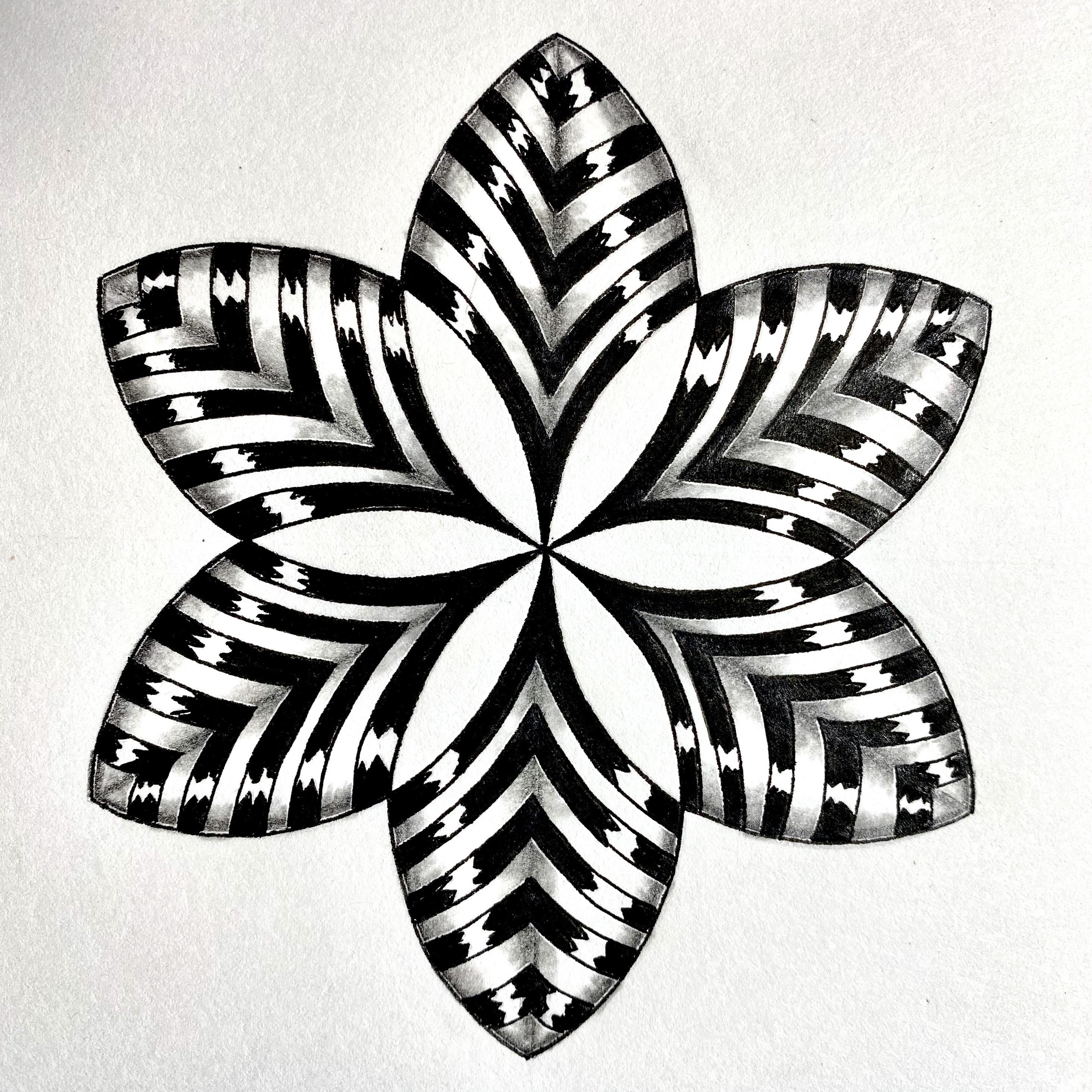 more-projects-from-class-img