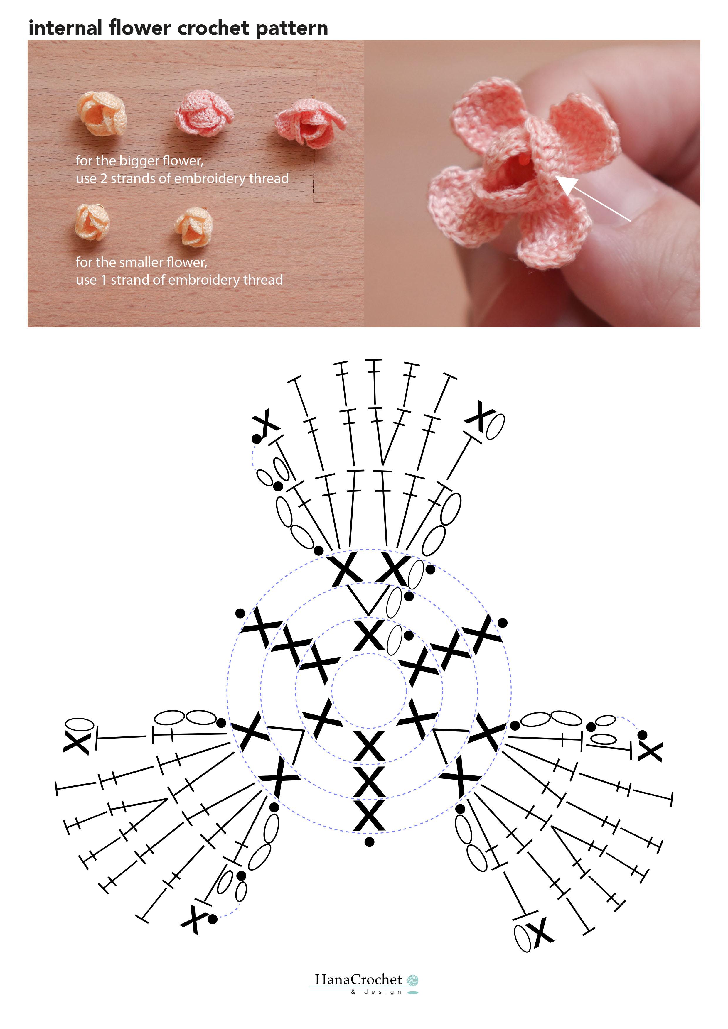 crochet flower pattern diagram