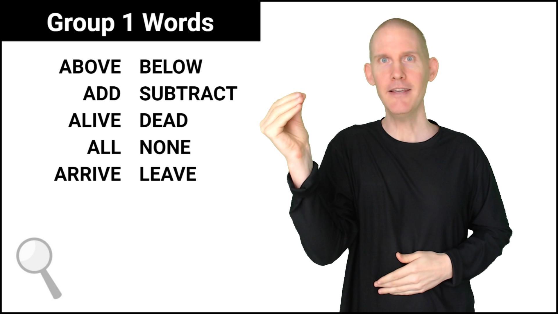 Asl Sign For Selfish ASL Sign With Grammaticized Negative Suffix.