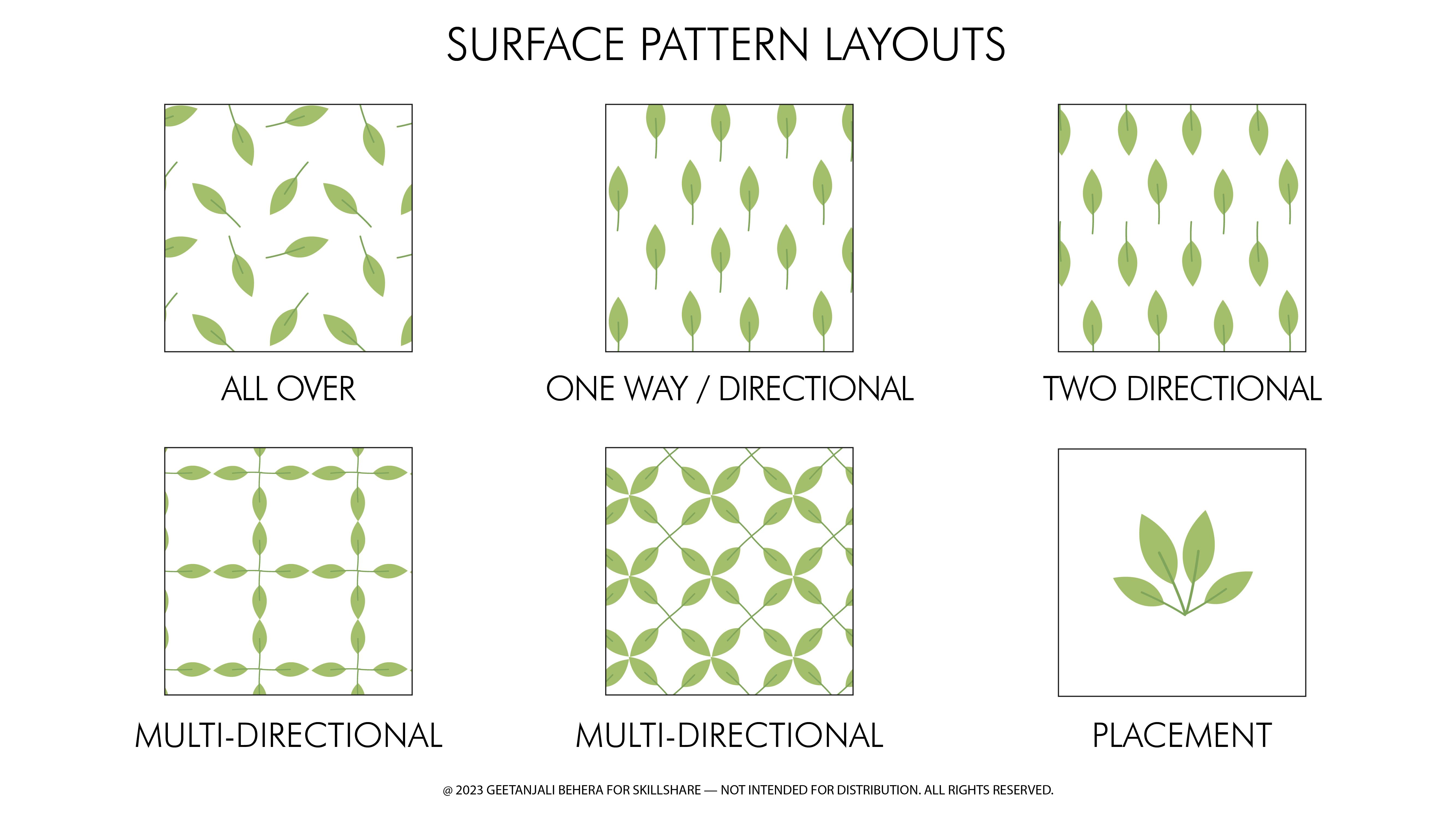 how-to-take-a-creative-approach-to-patterns-an-introduction-to