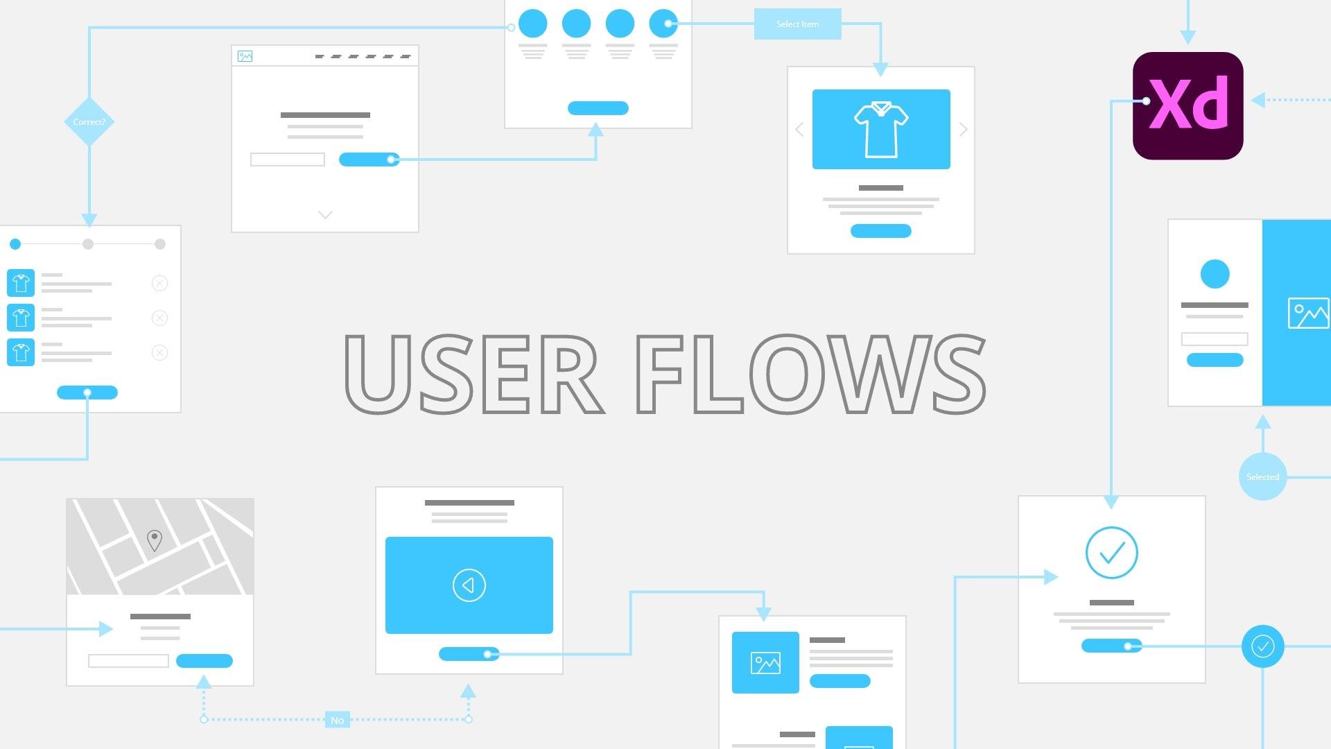 User Flows, UI/UX Design, Adobe XD đều là các khái niệm quan trọng trong thiết kế trải nghiệm người dùng. Hãy xem hình ảnh liên quan để hiểu rõ hơn về cách sử dụng Adobe XD để thiết kế user flows và trải nghiệm người dùng tối ưu.