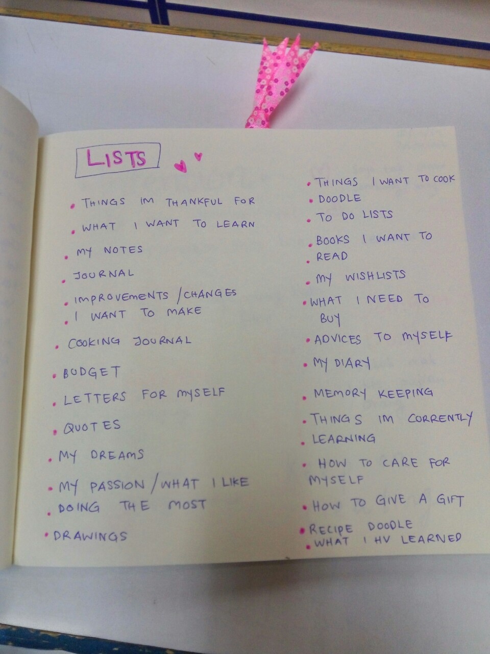Mai Journal - student project