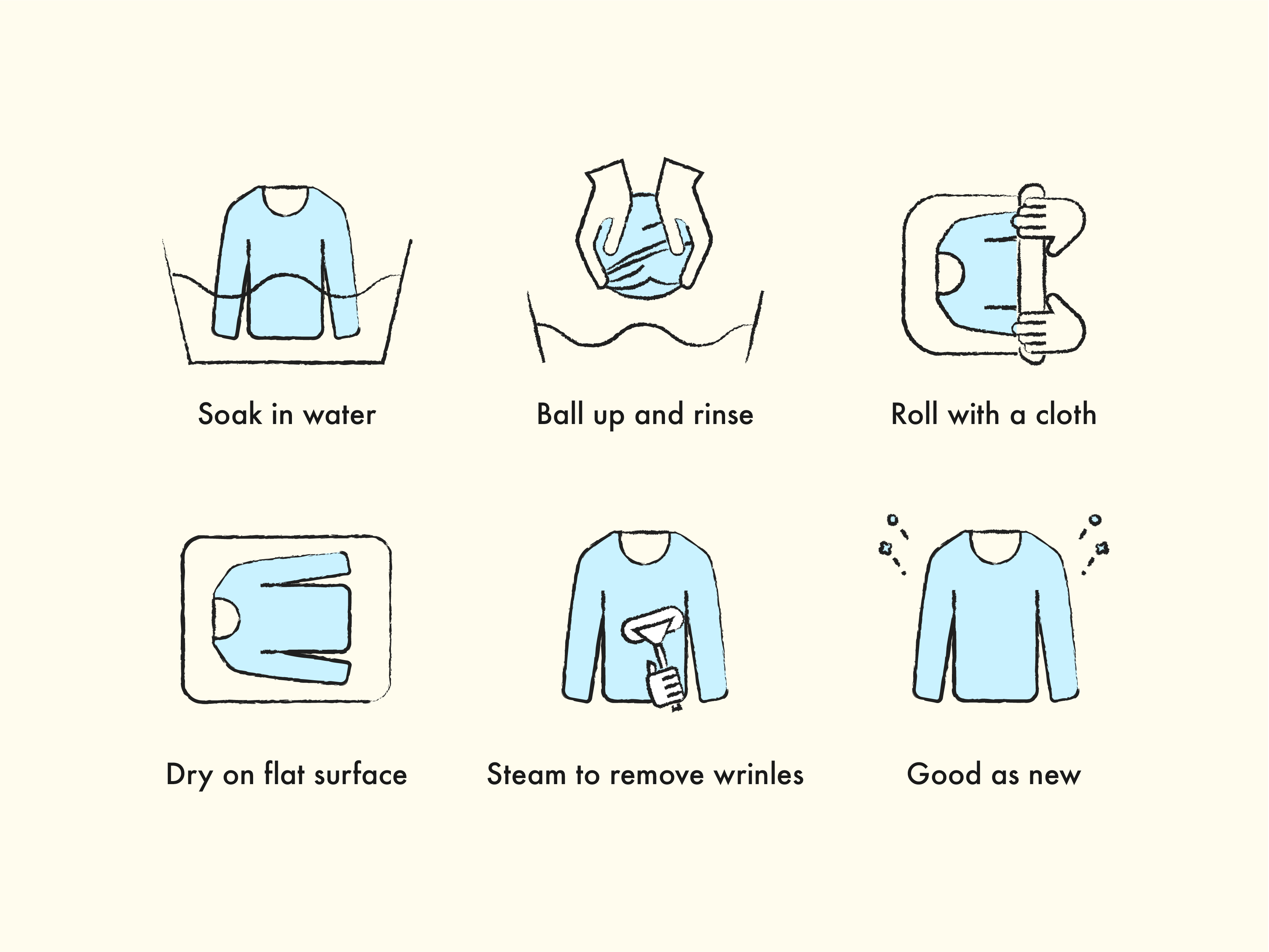 Illustrated Steps for taking care of delicate fabric - student project