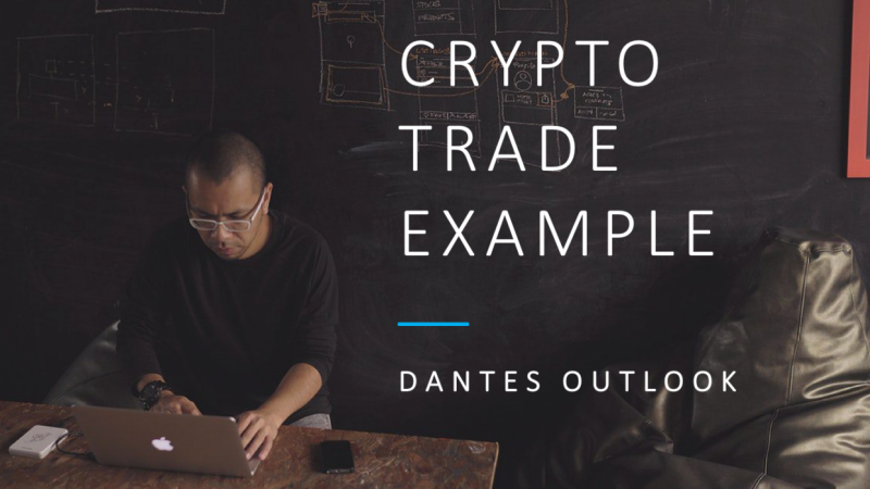 Bitcoin Trade Example - Advanced Charting