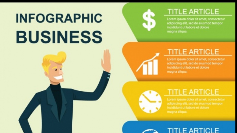 Example Of Infographics