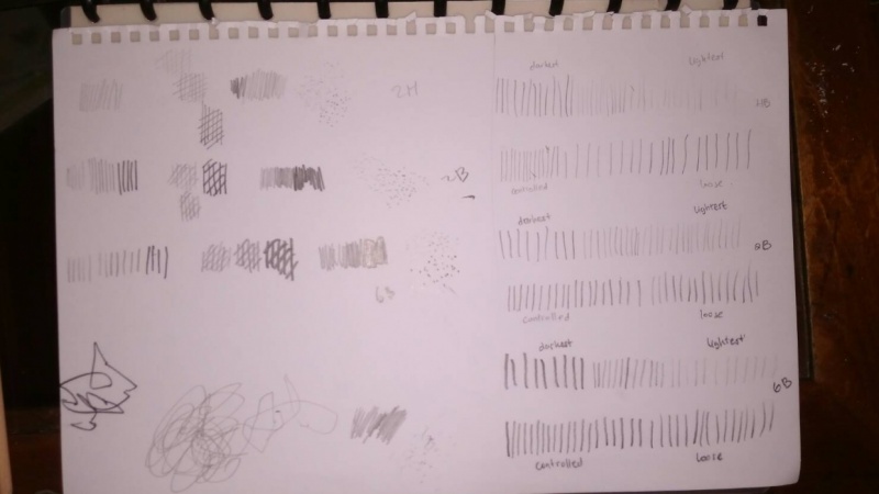 Learn using pencils
