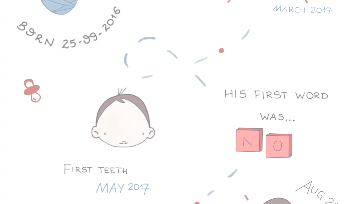 My son’s first year - student project