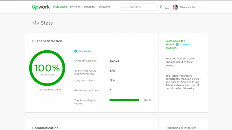 Top Rated Freelancer Profile on Upwork