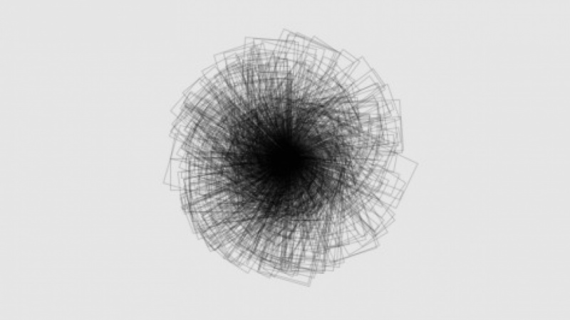 Experiments