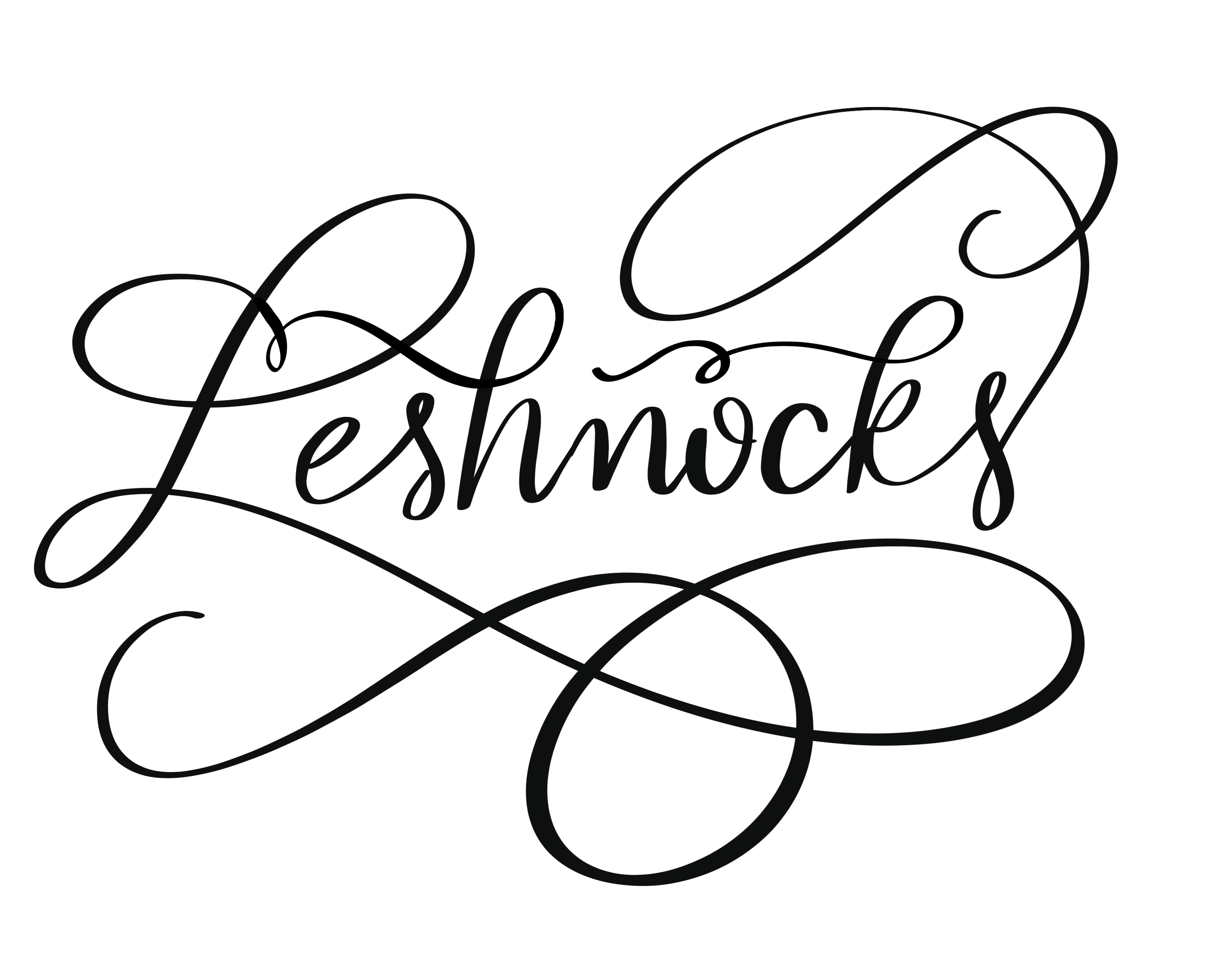 Flourishing Family Names - student project