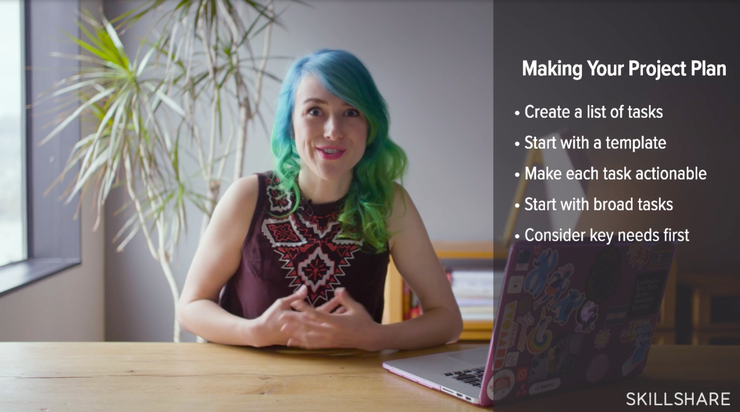 Getting SMART About My Writing - student project