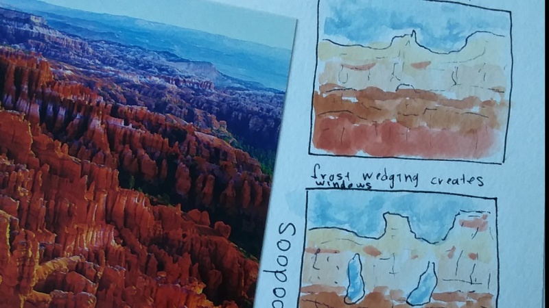 Travels in Utah .